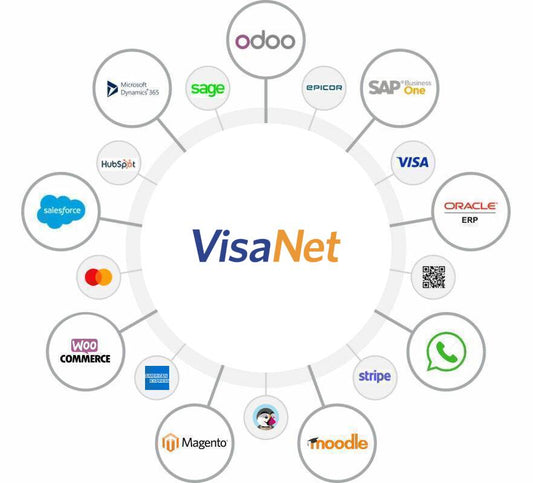 Montagem empresarial